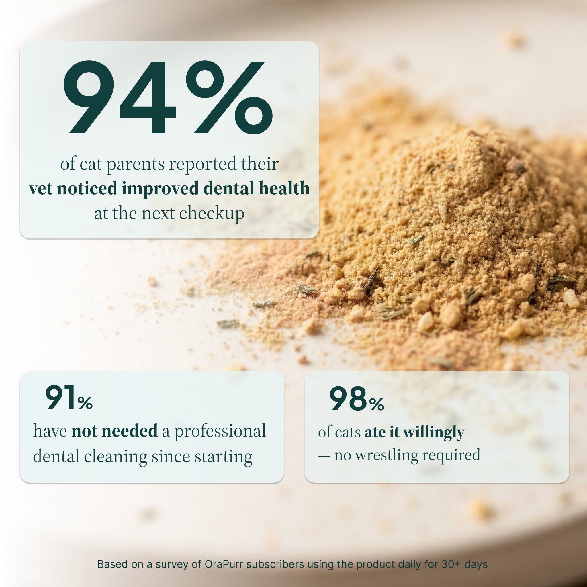 OraPurr — Senior Dental Defense