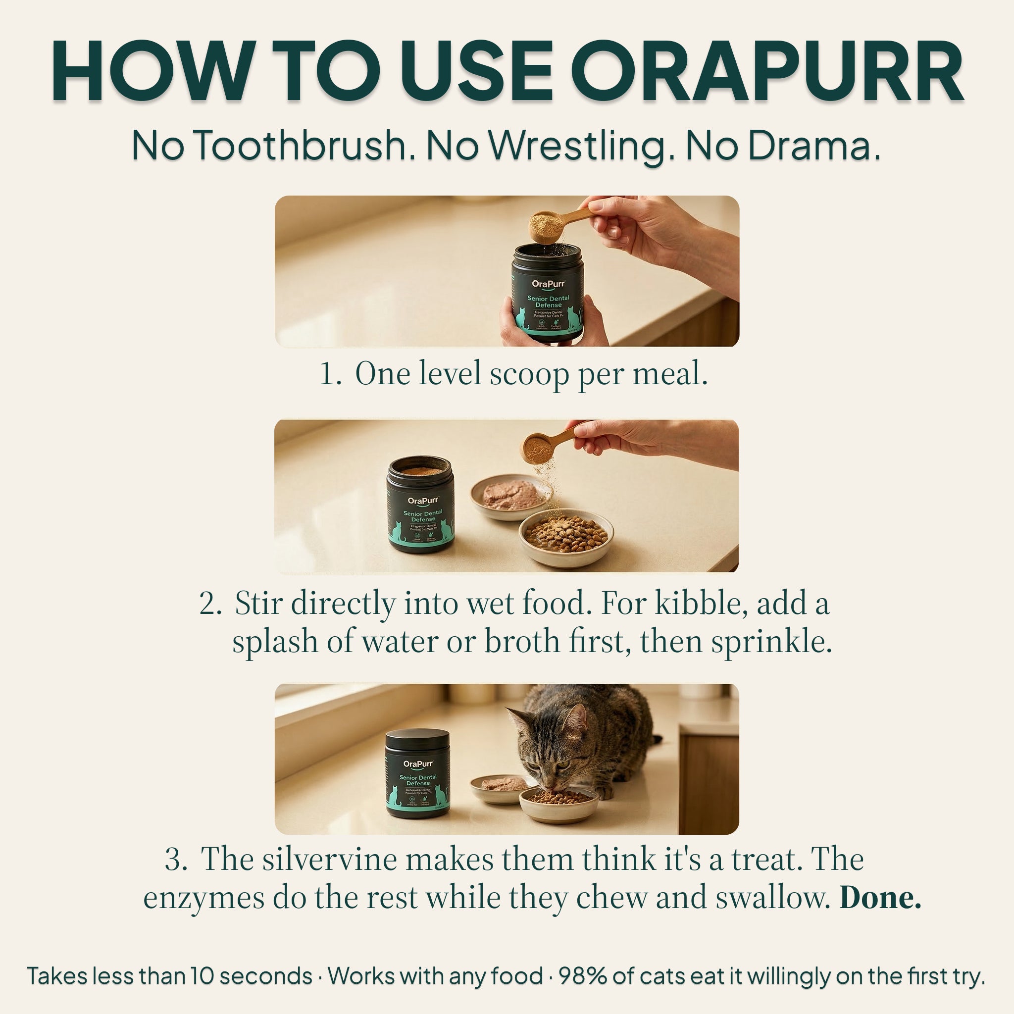OraPurr — Senior Dental Defense